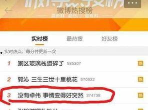 卓伟搞笑爆料视频合集,笑料百出，揭秘娱乐圈幕后趣闻